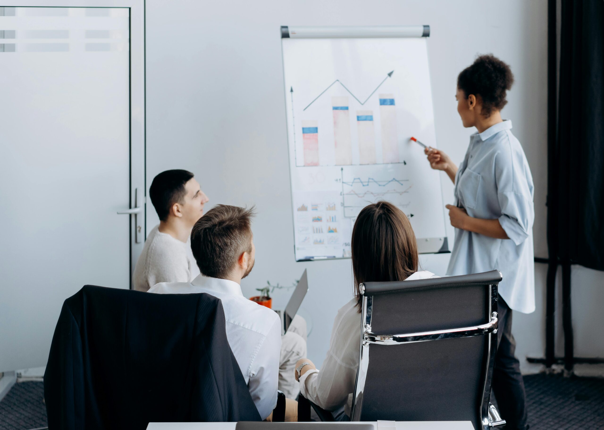 sales team coaching